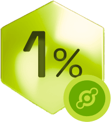 Top 1% Helium WiFi