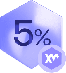 Top 5% WeatherXM